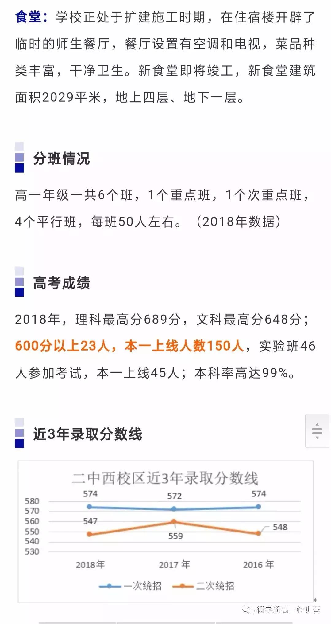 石家庄二中录取分数线,石家庄二中到底怎么样