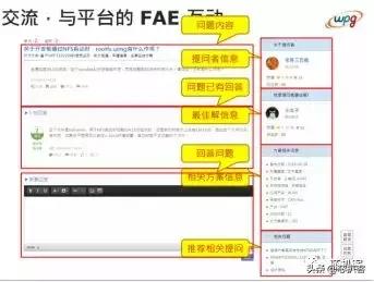 大联大力推技术交流平台“大大通”，欲打造元器件版“知乎”