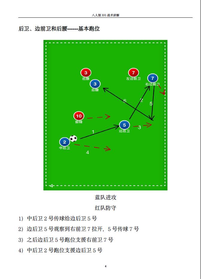 十一人制足球战术配合,八人制三人中场战术