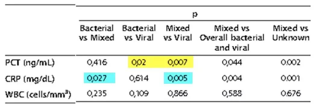 解立新医生怎么样,解立新简介