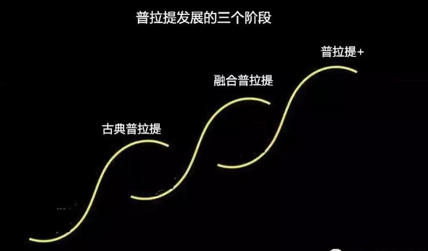 孙俪和谭维维疯狂追捧普拉提，它的好处有很多，瘦身就是其中一个