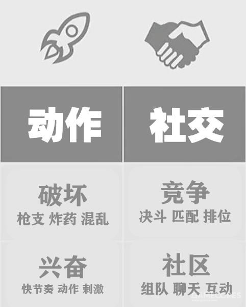 游戏心理学咨询师,游戏心理层面解析