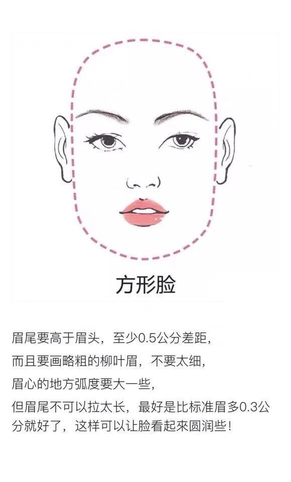 用了三年的极细眉笔依然很喜欢,最实用的几款眉笔