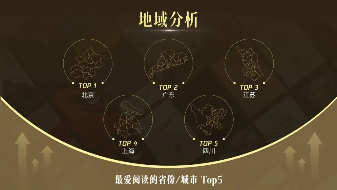 10分钟学会ppt技巧,分享三个ppt制作技巧