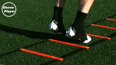 五分钟带你了解运动表现