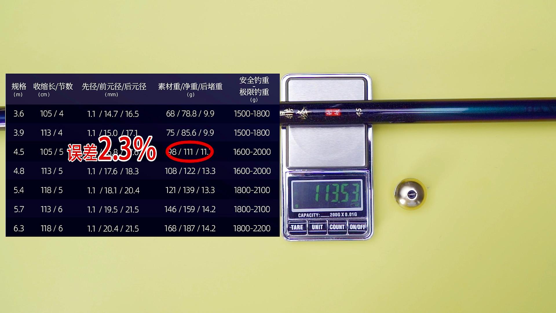 汉鼎6.3鱼竿哪款性价比较高,钓友们买汉鼎的竿都在哪里买