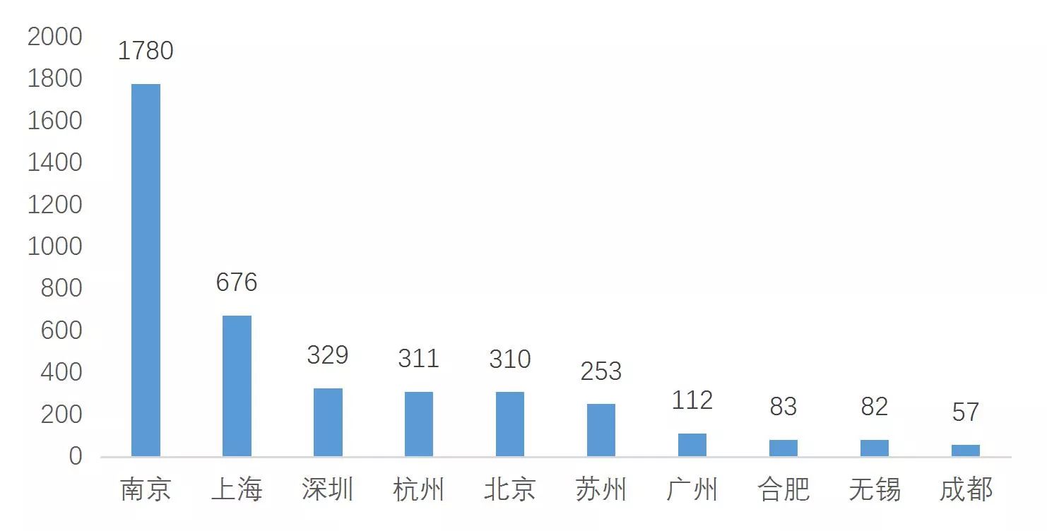 京大中文系,京大这个学校好吗
