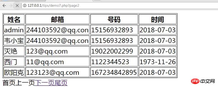 php如何实现数组,php分页技术如何实现
