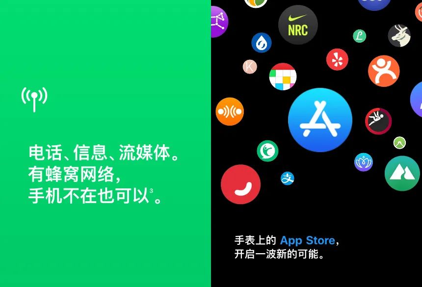 Hi，你在用什么来跑步？