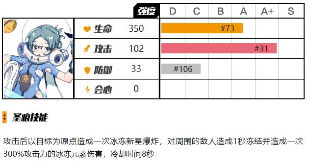崩坏3武器和圣痕攻略,崩坏3安装位置