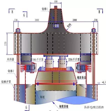 简易桥梁设计图纸大全,桥梁设计简图配上说明性文字