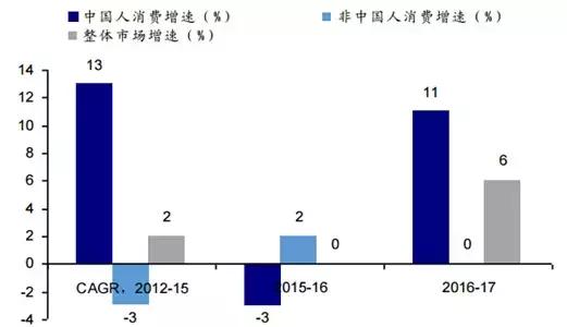 dg辱华事件是正品吗,dg辱华事件时事评价