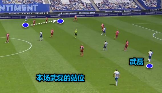 留下还是离开？武磊复赛首秀破门踢出2个极端，这题太难