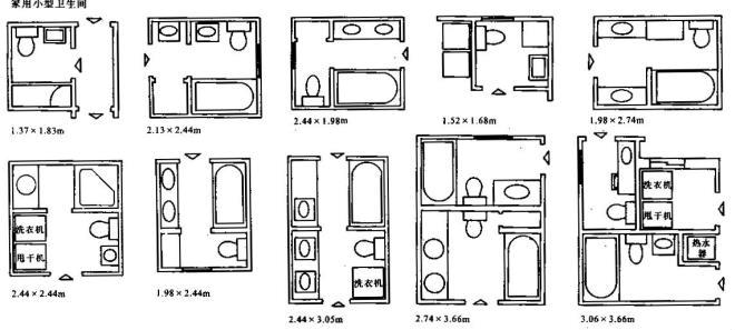 全屋布局尺寸设计,全屋布局尺寸一览表