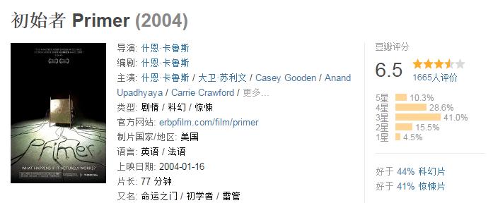 10部必看科幻的经典电影,十部堪称经典的科幻电影