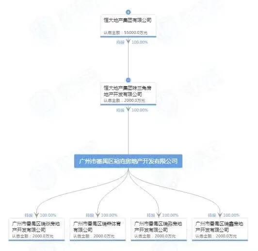 恒大淘宝足球队大连现场,广州恒大淘宝足球2018主场颜色