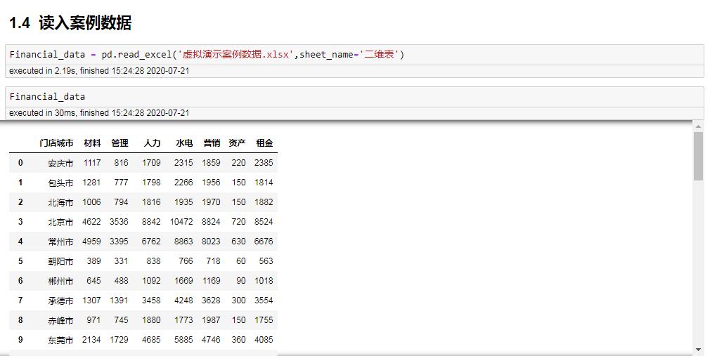 python数据散点图教程,python散点图高级技巧