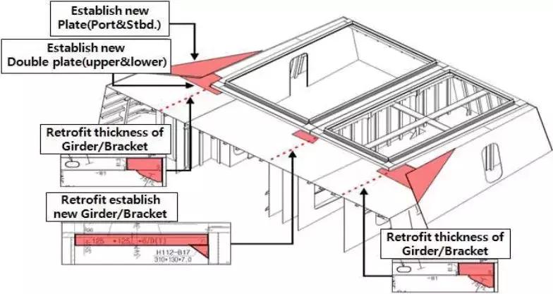 局座讲击沉美国航母有什么后果,韩国世宗大王驱逐舰局座