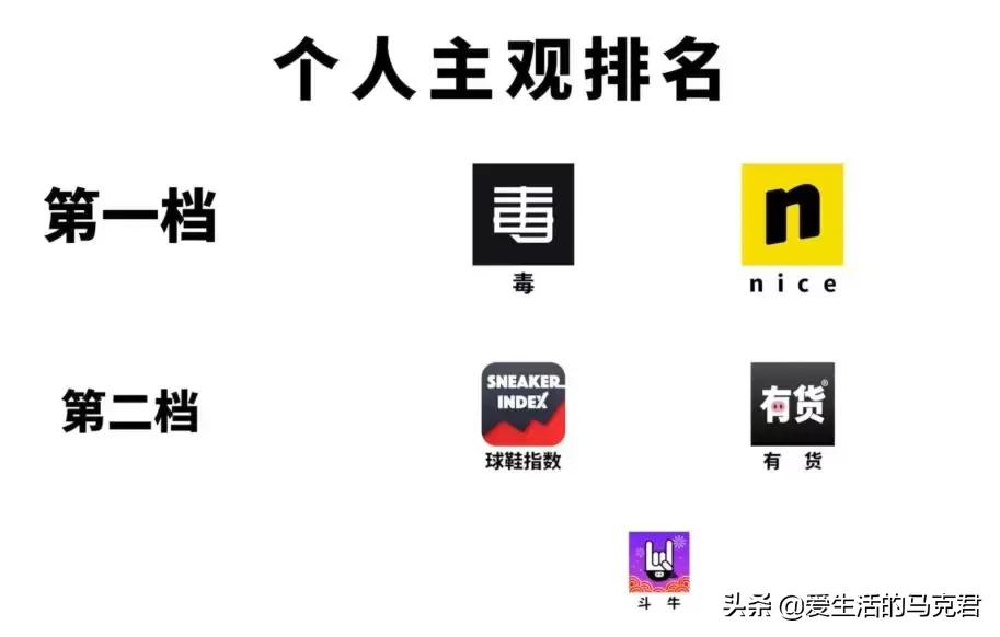 斥巨资实测当下最火的5个球鞋交易平台，毒和nice到底谁更好用？