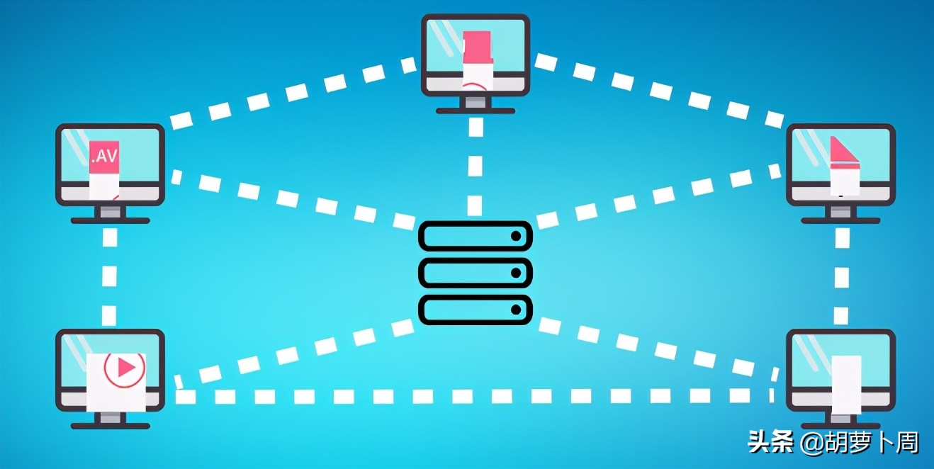 bt种子的资源是什么东西,十年前的bt种子如何解析