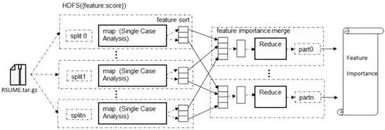 为什么刷小视频,为什么刷视频画面不动也没声音