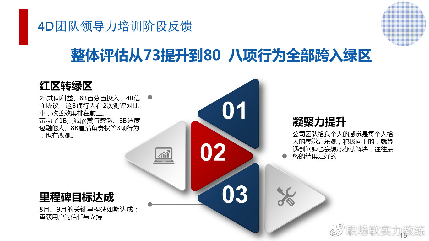 人际关系是一种商业模式,人际关系也是生产力