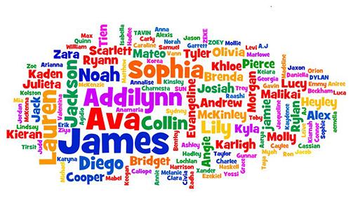 英语启蒙描述心情,英语启蒙简单口语对话