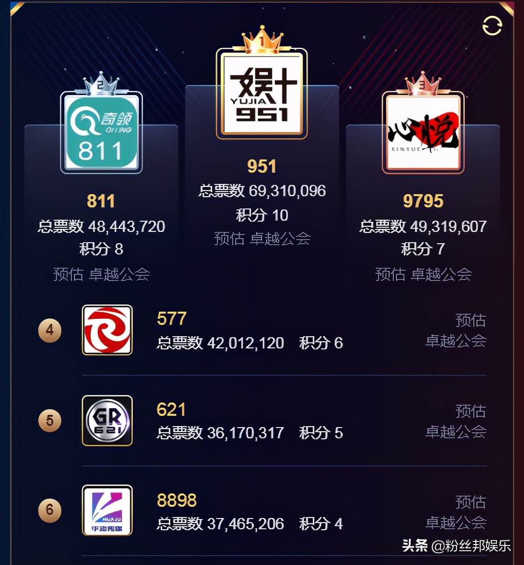 yy年度公会赛阿哲打天佑,yy阿哲pk文儿直播回放