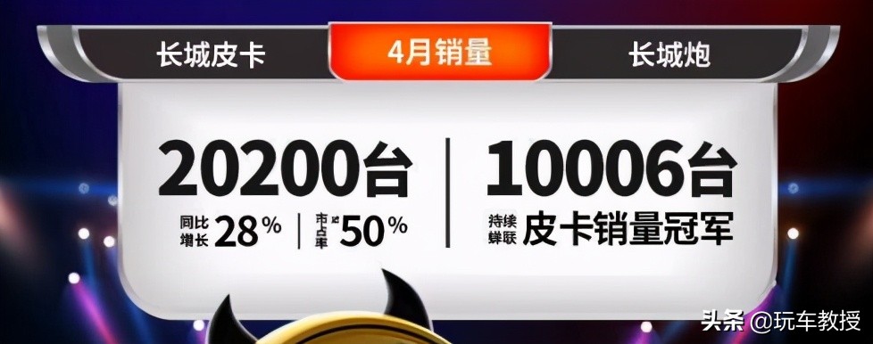 不仅便宜而且越野性能好的越野车,价格便宜还能越野
