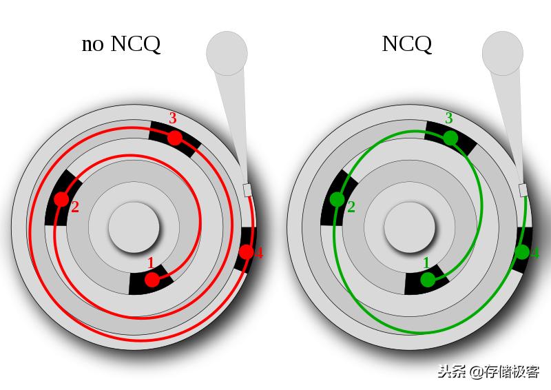 固态硬盘少了个电容可以用吗,固态硬盘东西越少越好吗