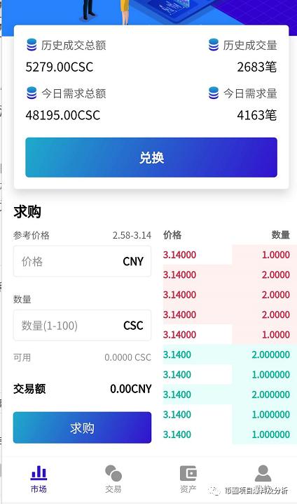 智天下是真的吗,智天下的套路是什么