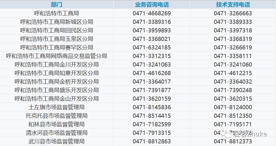 外卖救不了餐饮,疫情当下外卖怎么经营