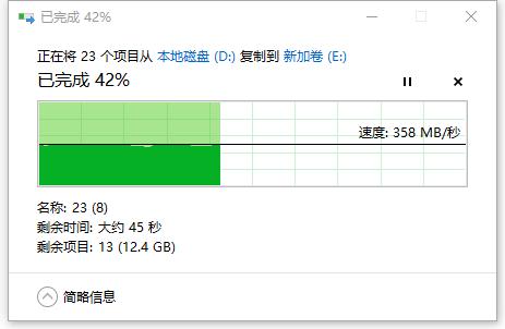 p400紫光固态硬盘,紫光p400500g鲁大师跑分