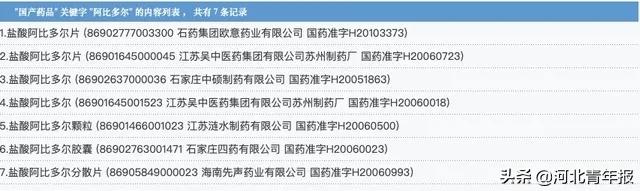 河北省应对新型肺炎疫情报道,今日抗击肺炎数据河北