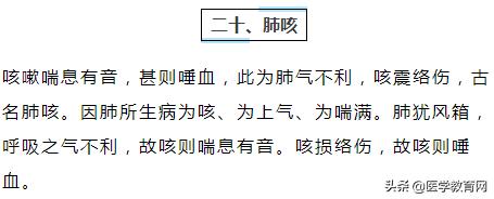 医生必记：38种常见咳喘诊断要点及用药方法！
