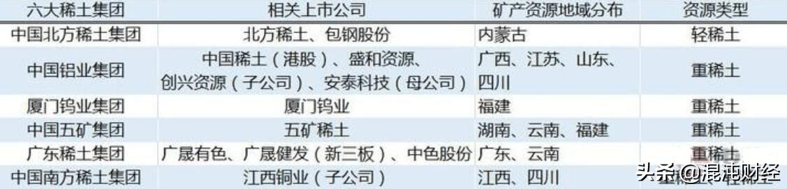 股市黄金赛道,十四五股市黄金赛道