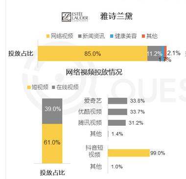 1月流水破90亿元王者荣耀下的腾讯迎来“利好”？