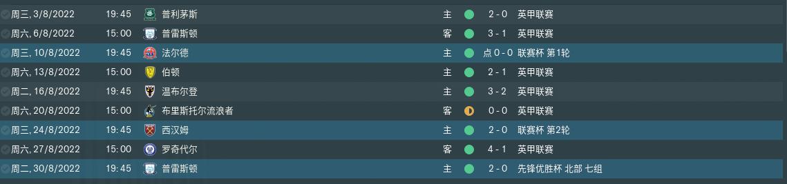 fm2023曼联,fm2016联曼攻略