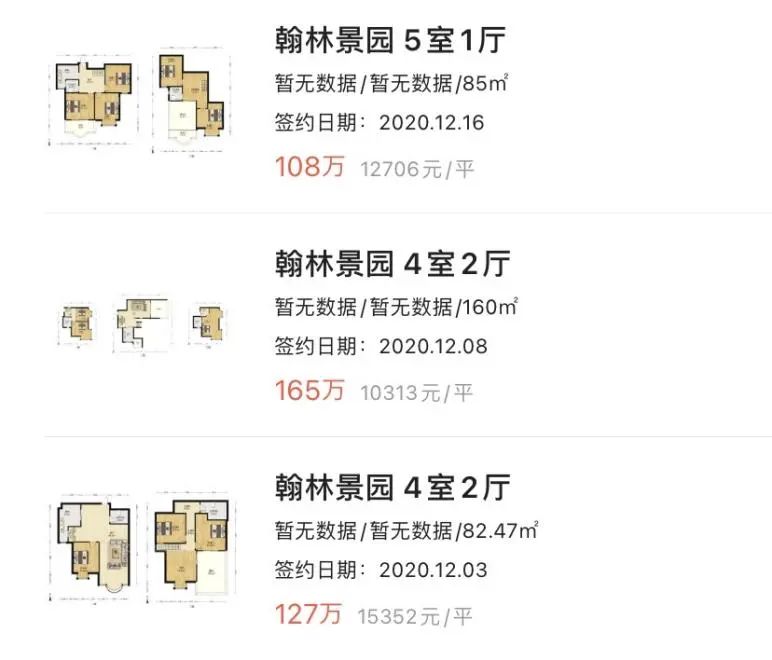 重庆一年涨幅最大的30个小区曝光!是成交价哟,看看有你家吗?