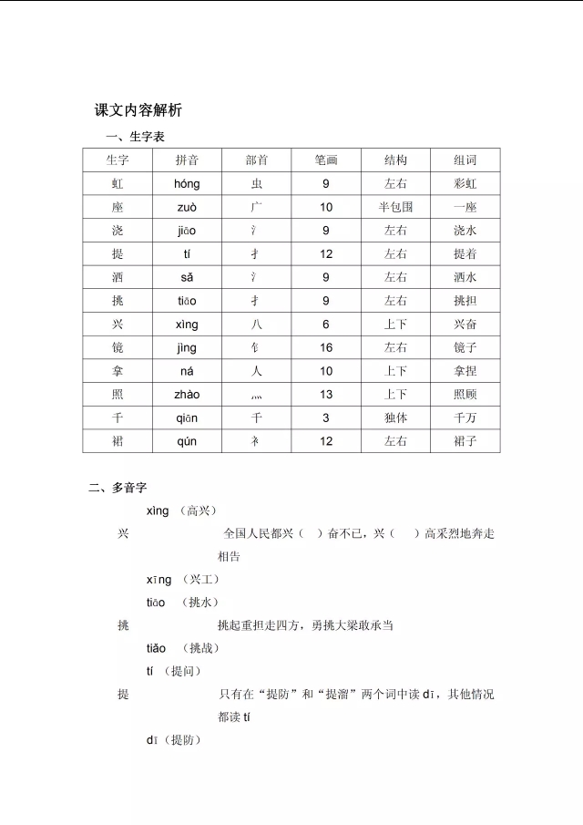 一语下全册生字（音序、部首、笔画、组词）+近反义词+词语解释