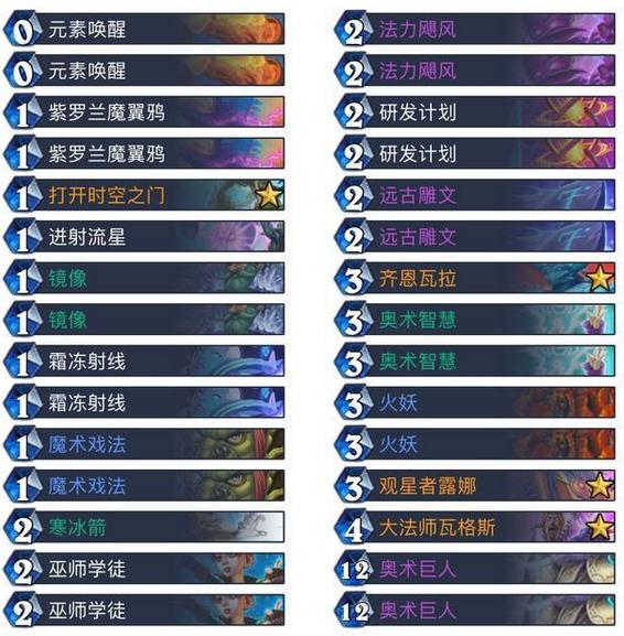 2020炉石传说9月狂野最强卡组,群魔乱舞打牛魔王