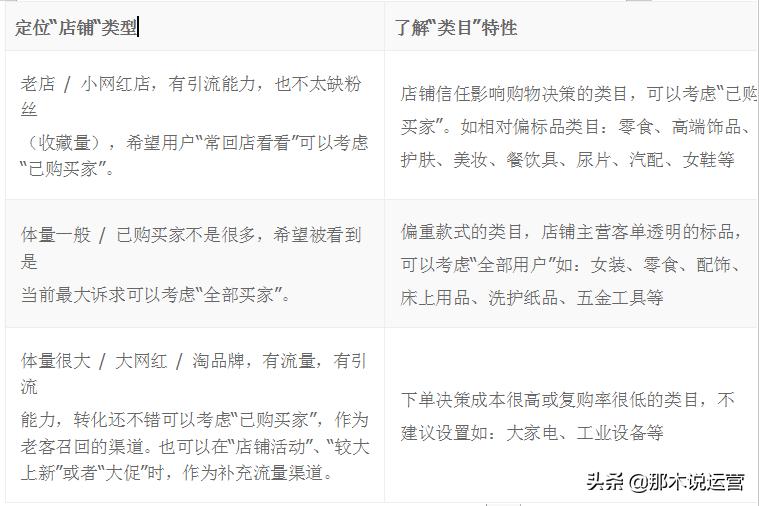 淘宝签到领金币的技巧,淘宝设置签到领金币功能