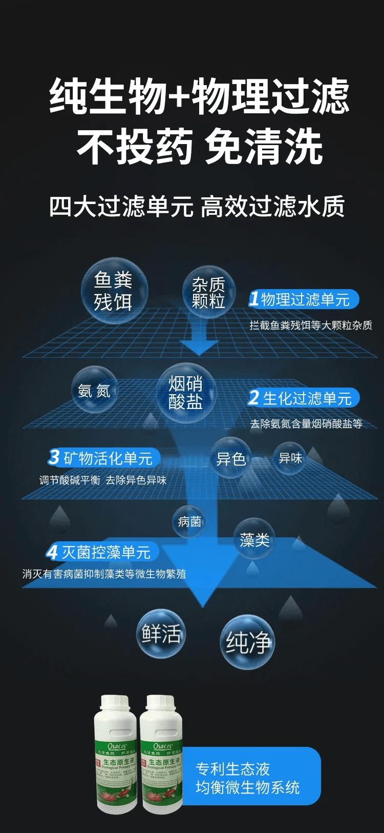 锦鲤鱼池下过滤池底粪便如何清除,锦鲤鱼池过滤系统十大注意事项