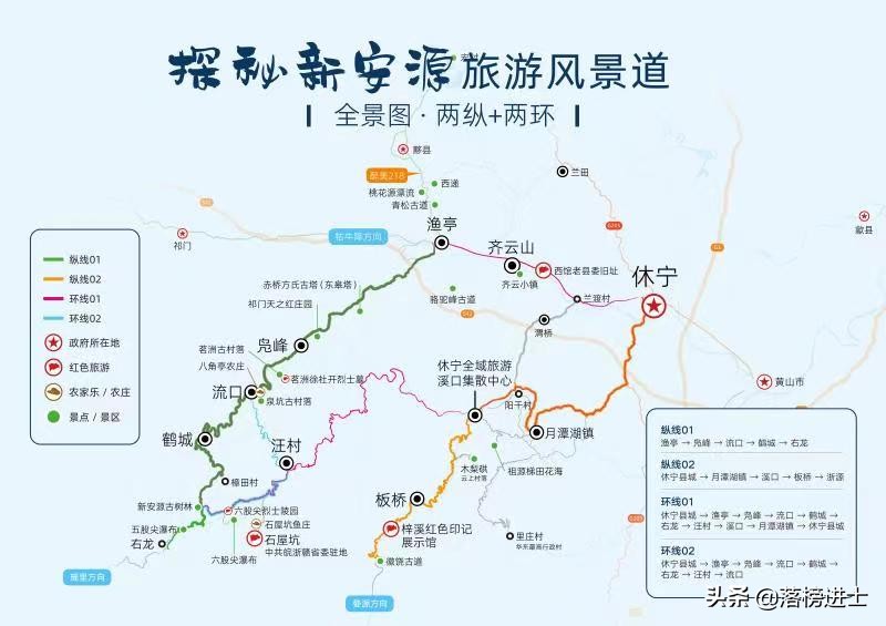 休宁老街在什么地方,安徽古镇休宁