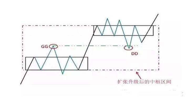 鑰佹潹涓灑鐞嗚,鑰佹潹璁茬鍥剧墖
