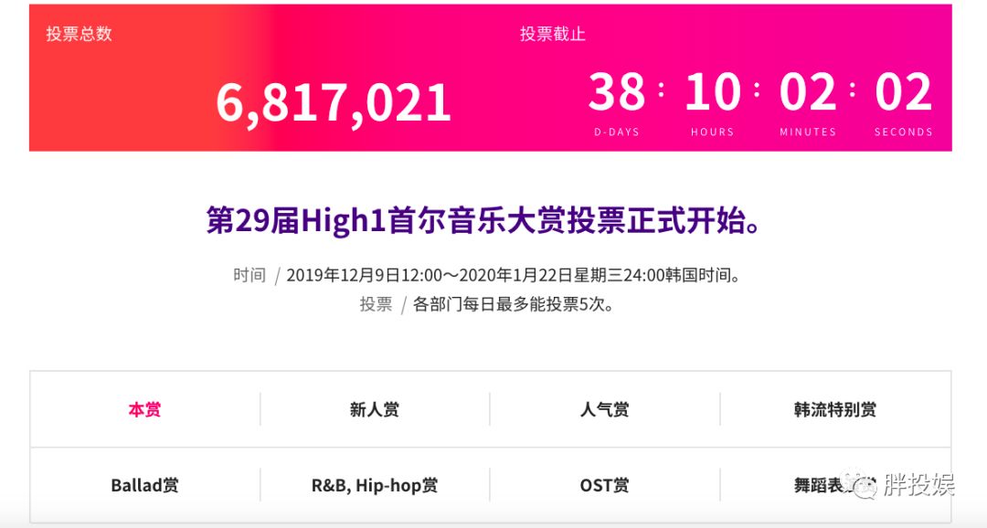 2019年sbs歌谣大赏节目单,sbs歌谣大赏在哪里看