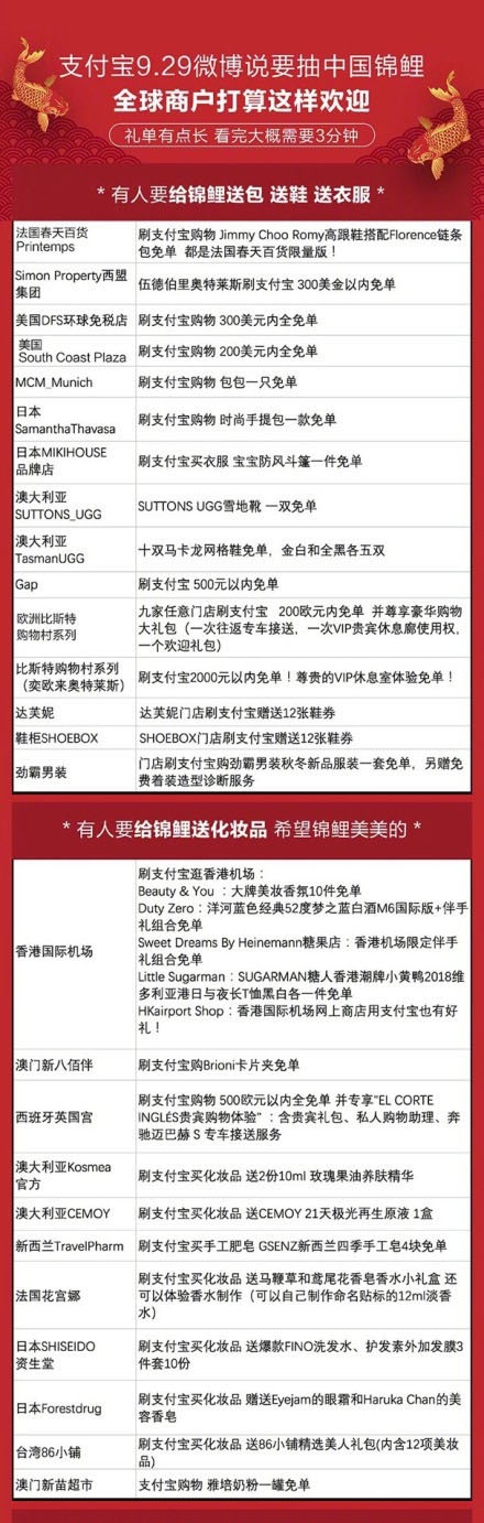 中一亿锦鲤女孩后来怎么样了,锦鲤女孩一夜暴富后现状