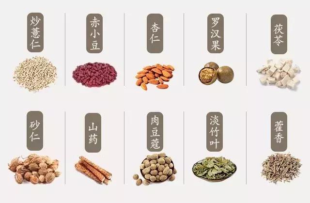 湿气寒气重的症状有哪些,男人湿气过重有哪些症状