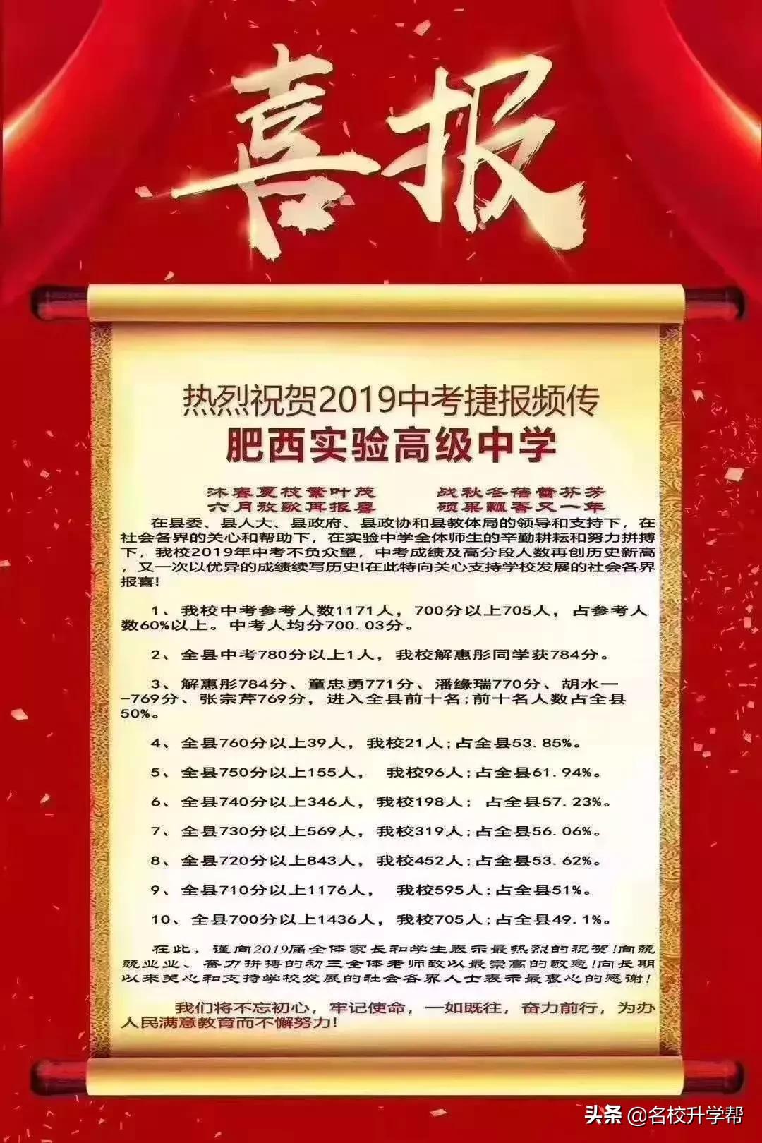 2020合肥38中北校区中考成绩如何,合肥50中天鹅湖校区中考成绩2021