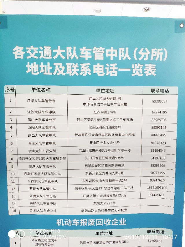 c1驾驶证换证线下办理流程,驾照年审换证流程异地怎么换